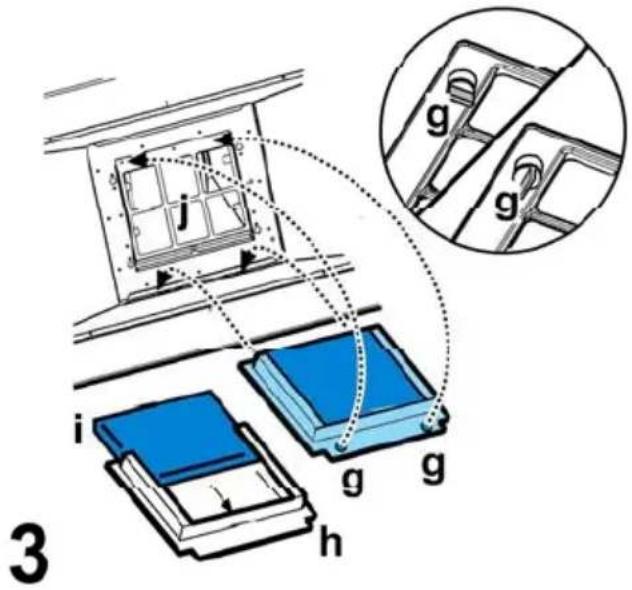 FAGOR 7CFT90 V - 3
