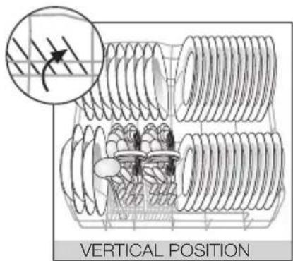 FAGOR 1LF020 SX - Placing the utensils in the dishwasher - 4
