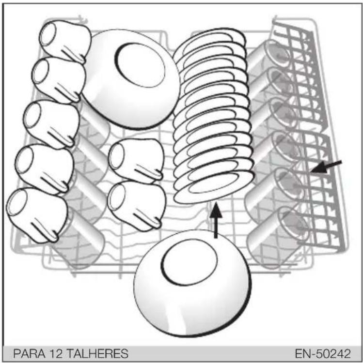 FAGOR 1LF020 SX - IMPORTANTE - 2