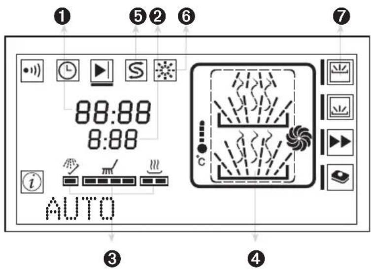 FAGOR 1LF020 SX - Desarrollo del programa - 1