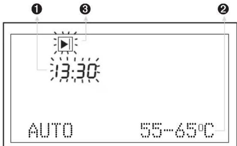 FAGOR 1LF020 SX - Ablauf des Programms - 2