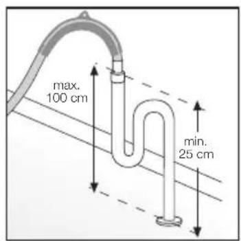 FAGOR 1LF020 SX - WATERAANSLUITING - 7