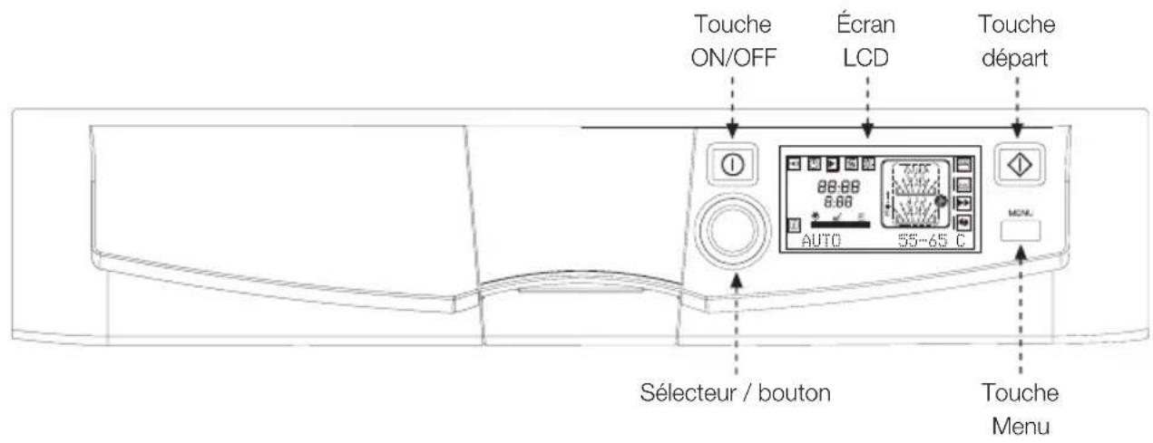 FAGOR 1LF020 SX - Specifications générales: mode d'emploi de l'appareil - 1