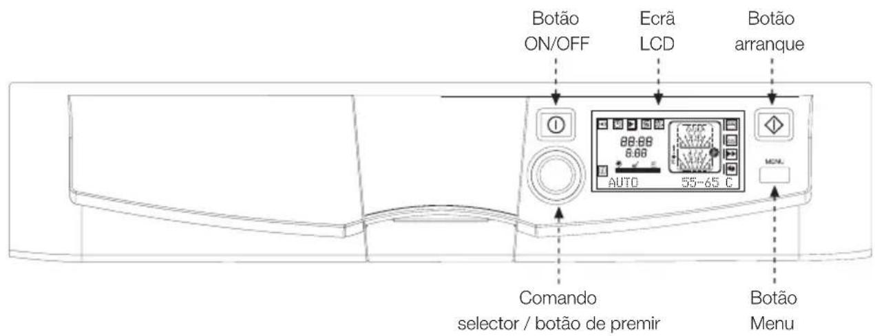 FAGOR 1LF020 SX - Para encasar numa fila de moveris. - 12
