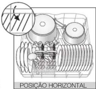 FAGOR 1LF020 SX - b - 3