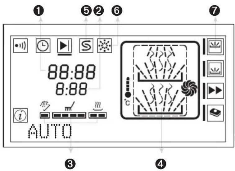 FAGOR 1LF020 SX - Desenvolvimento do programa - 1