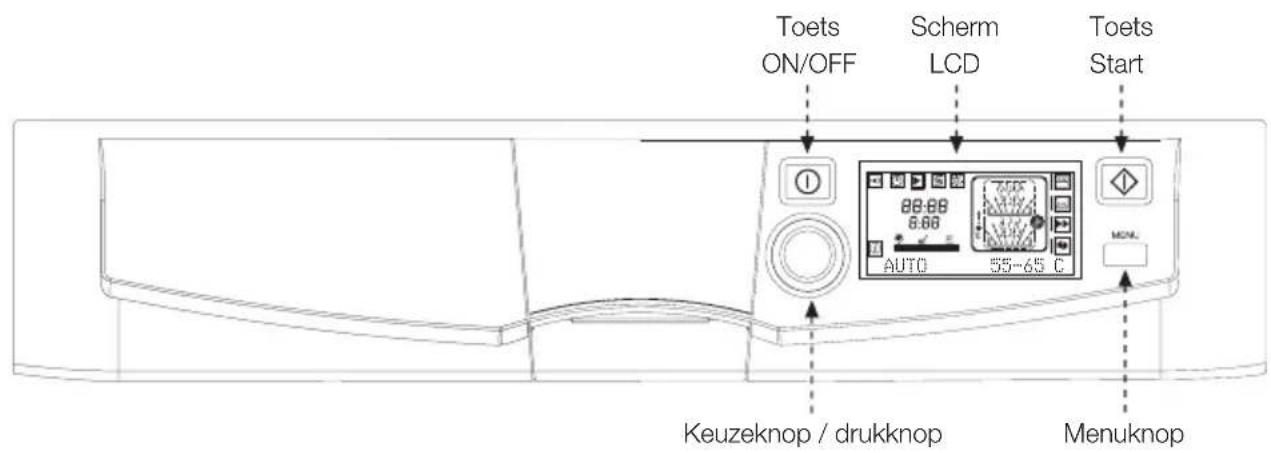 FAGOR 1LF020 SX - d - 8