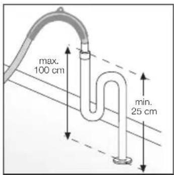 FAGOR 1LF020 SX - CONEXION A LA RED DE AGUA - 7