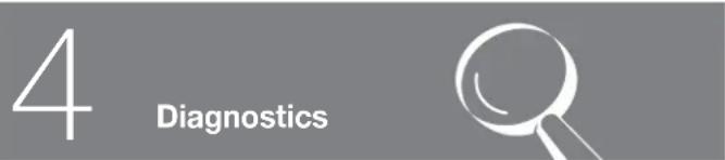 FAGOR FFA8865N - S.P.A. salus per aquam (optionnel) - 1