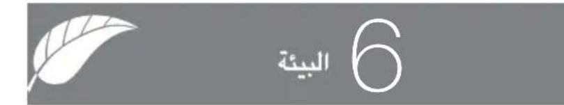 FAGOR FFA6825XW - Návod k použití - 2