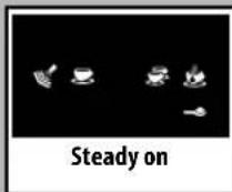 GAGGIA Brera - Ready Signals - 1