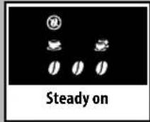 GAGGIA Brera - Alarm Signals - 3