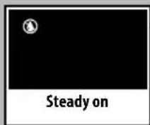 GAGGIA Brera - Alarm Signals - 4