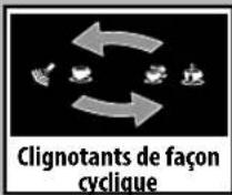GAGGIA Brera - Signaux d'avertissement - 1