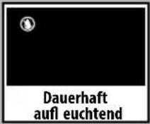 GAGGIA Brera - Keinen vorgemahlenen Kaf- fee in das Fach hinzufugen. - 2