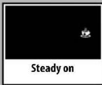 GAGGIA Brera - Ready Signals - 3