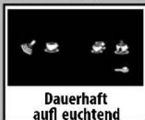 GAGGIA Brera - Entlüftung des Systems - 4