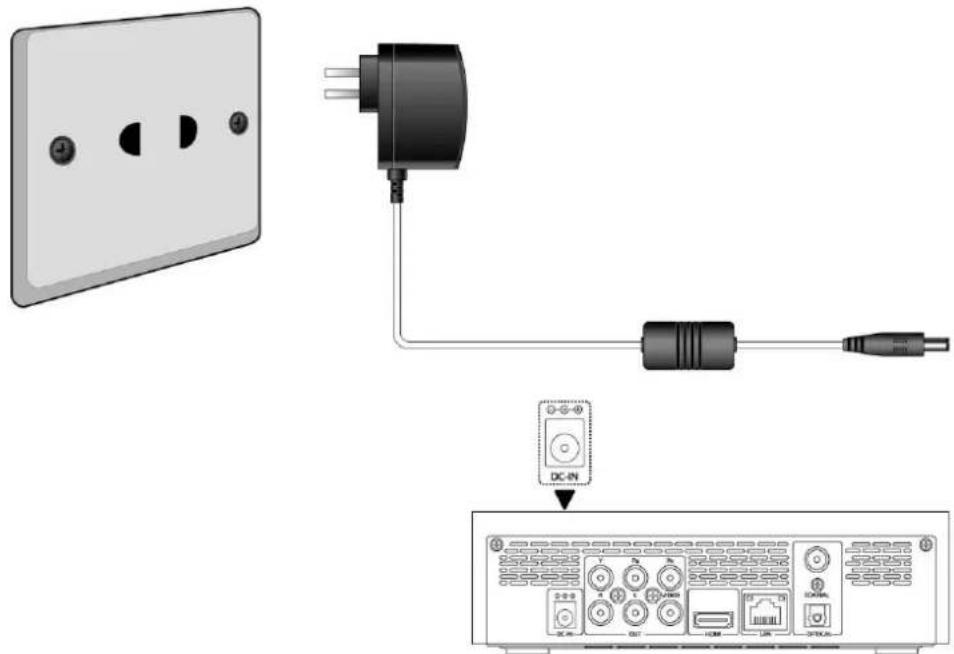 EMTEC Movie Cube V120H - Connexion à l'alimentation électrique - 1
