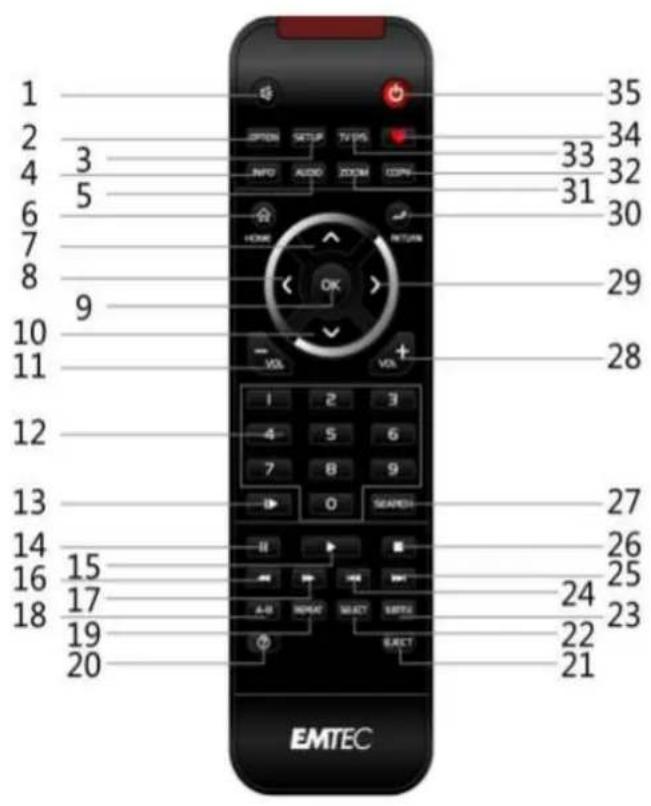 EMTEC Movie Cube V120H - Telecommande - 1