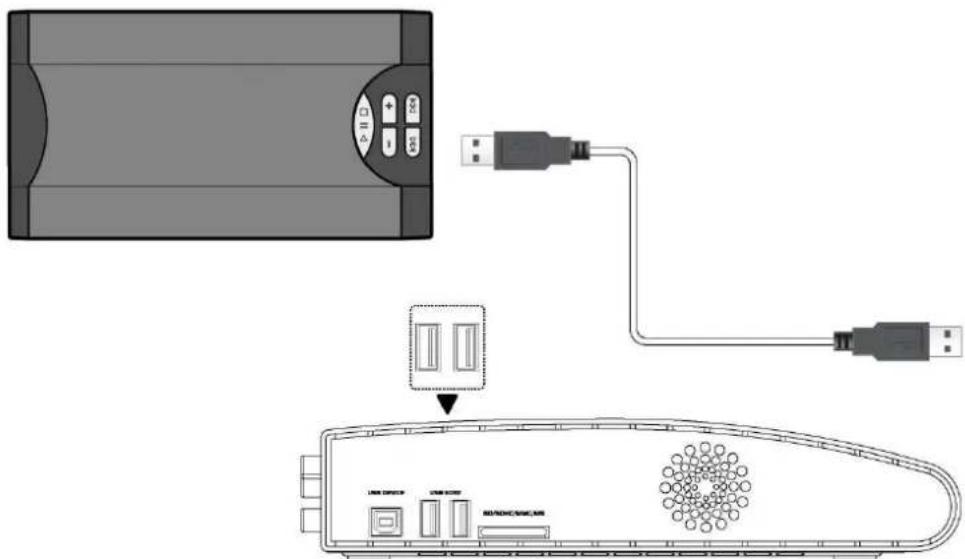 EMTEC Movie Cube V120H - Connexion avec un périphérique USB (Clé USB, MP3, Disque dur, etc.) - 1