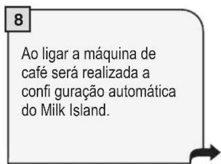 GAGGIA 610 100 361 - INSTALAÇÃO DO MILK ISLAND - 8