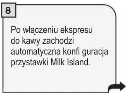 GAGGIA 610 100 361 - INSTALACJA PRZYSTAWKI MILK ISLAND - 8