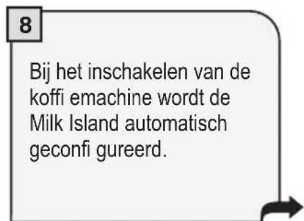 GAGGIA 610 100 361 - INSTALLATIE MILK ISLAND - 8
