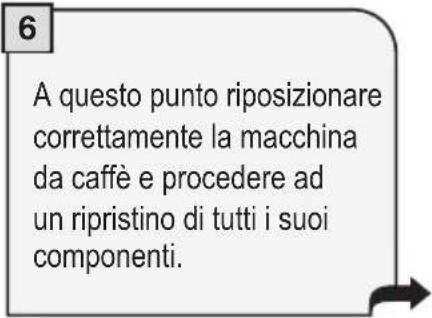 GAGGIA 610 100 361 - DISINSTALLAZIONE MILK ISLAND - 6