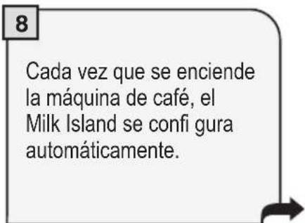 GAGGIA 610 100 361 - INSTALACION MILK ISLAND - 8