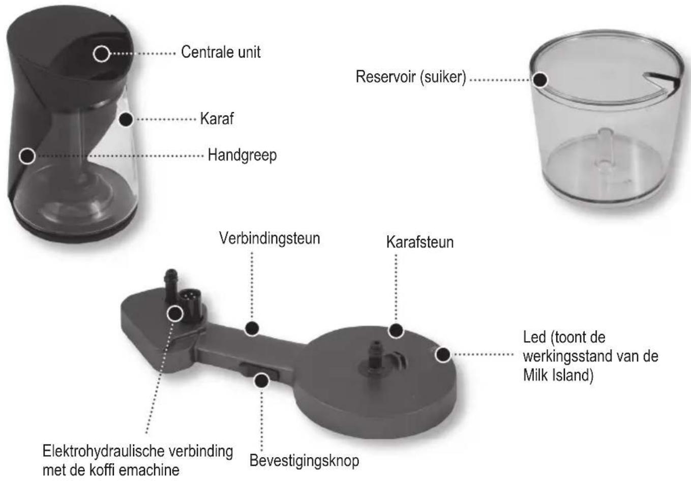 GAGGIA 610 100 361 - Handleiding voor gebruik en onderhoud - 4