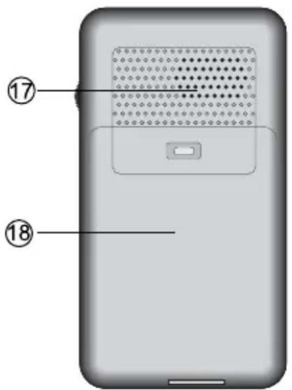 Fysic FM8800+ - OVERZICHT - 2