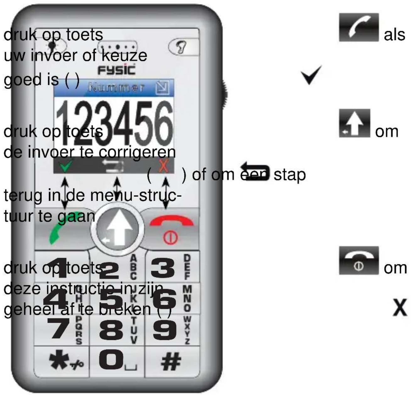 Fysic FM8800+ - Draaiwiel: - 1