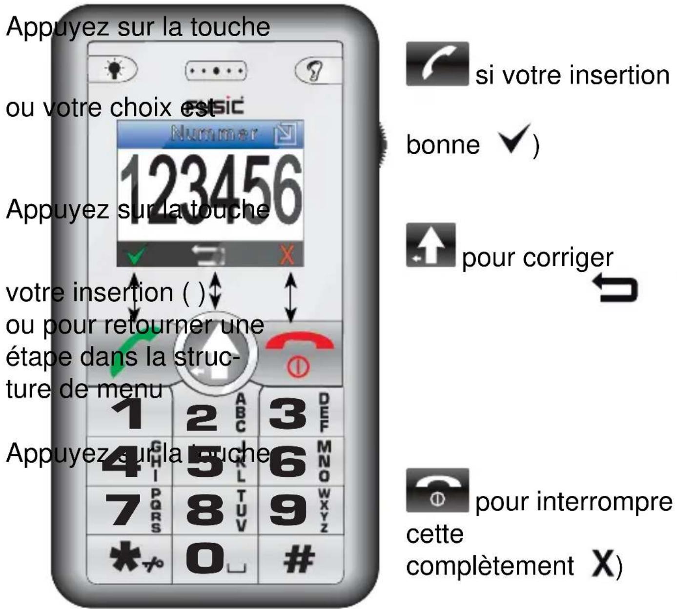 Fysic FM8800+ - OK, RETOUR ou INTERROMPRE: - 1