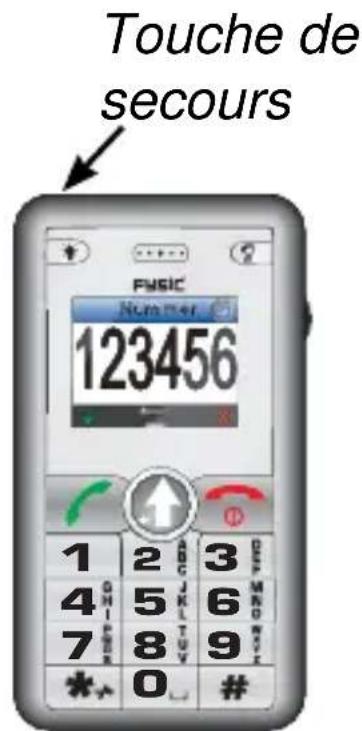 Fysic FM8800+ - Fonctionnement: - 1
