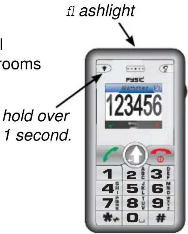 Fysic FM8800+ - Turn on or off: - 1