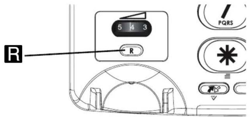 DORO PhoneEasy 312ci - Touche (R) - 1