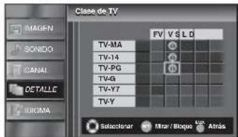 FUNAI LC195SLX - Para ajustar las subcategorías - 2