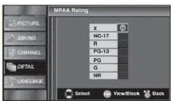 FUNAI LC195SLX - MPA A Rating - 9