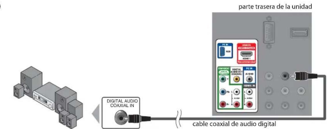 FUNAI LC195SLX - [Conexión de Salida de Audio (solamente para la emisión digital)] - 1