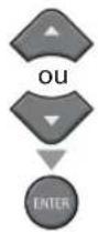 FUNAI LC195SLX - Vorrouillage de Chaine - 1