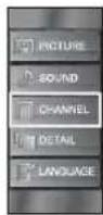 FUNAI LC195SLX - Channel List - 3