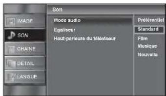 FUNAI LC195SLX - Modo Audio - 2