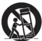 FUNAI LC195SLX - Consignes de Sécurité Importantes - 1