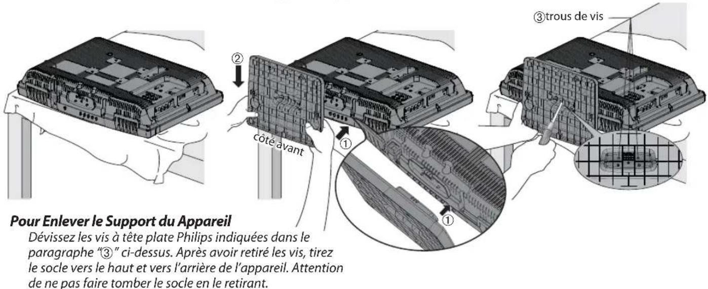 FUNAI LC195SLX - Montage du Support du Téléviseur - 1