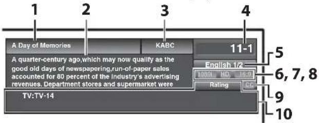 FUNAI LC195SLX - Broadcasting information - 1