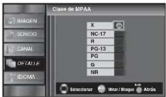 FUNAI LC195SLX - Blaquise de Canales - 8