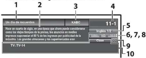FUNAI LC195SLX - Información de emisión - 1