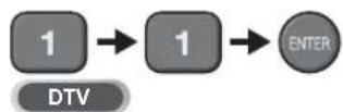 FUNAI LC195SLX - To Use [the Number buttons] - 2