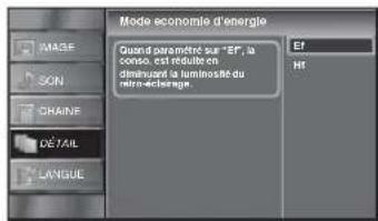 FUNAI LC195SLX - Mode Economie d'Energie - 7