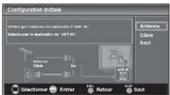 FUNAI LC195SLX - Avant de commencer : - 5